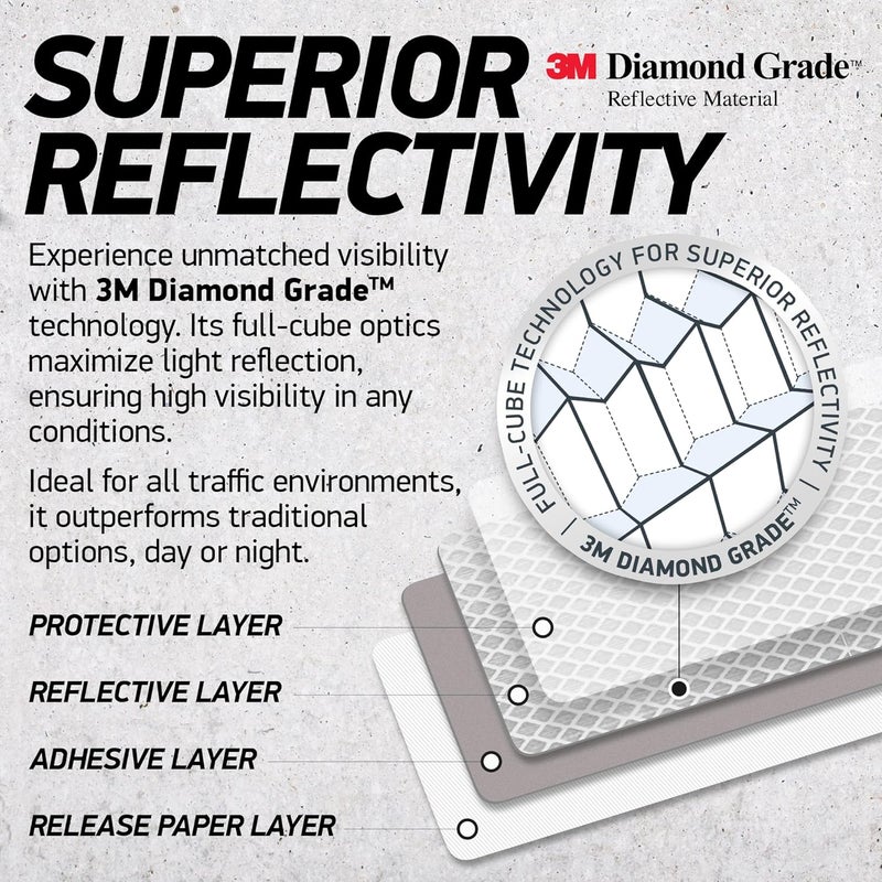 Byllstore لاصقات شريط السلامة العاكسة | 3M درجة الماس | أبيض | 1.2″ × 3.15″ | عبوة 20 | شريط تحذير السلامة للخوذ، السيارات، صناديق البريد والمزيد - Image 5